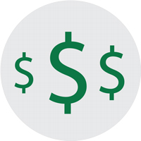 Flexible purchasing